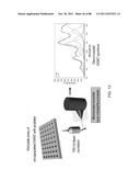 POLYMER-NANOSTRUCTURE COMPOSITION FOR SELECTIVE MOLECULAR RECOGNITION diagram and image