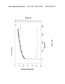 POLYMER-NANOSTRUCTURE COMPOSITION FOR SELECTIVE MOLECULAR RECOGNITION diagram and image