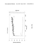 POLYMER-NANOSTRUCTURE COMPOSITION FOR SELECTIVE MOLECULAR RECOGNITION diagram and image