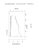 POLYMER-NANOSTRUCTURE COMPOSITION FOR SELECTIVE MOLECULAR RECOGNITION diagram and image