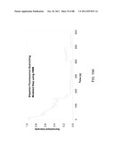 POLYMER-NANOSTRUCTURE COMPOSITION FOR SELECTIVE MOLECULAR RECOGNITION diagram and image