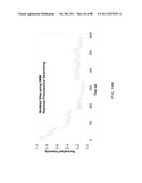 POLYMER-NANOSTRUCTURE COMPOSITION FOR SELECTIVE MOLECULAR RECOGNITION diagram and image