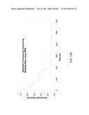 POLYMER-NANOSTRUCTURE COMPOSITION FOR SELECTIVE MOLECULAR RECOGNITION diagram and image