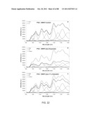 POLYMER-NANOSTRUCTURE COMPOSITION FOR SELECTIVE MOLECULAR RECOGNITION diagram and image