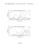 POLYMER-NANOSTRUCTURE COMPOSITION FOR SELECTIVE MOLECULAR RECOGNITION diagram and image