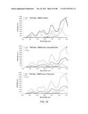 POLYMER-NANOSTRUCTURE COMPOSITION FOR SELECTIVE MOLECULAR RECOGNITION diagram and image