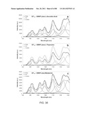 POLYMER-NANOSTRUCTURE COMPOSITION FOR SELECTIVE MOLECULAR RECOGNITION diagram and image