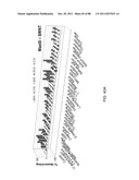 POLYMER-NANOSTRUCTURE COMPOSITION FOR SELECTIVE MOLECULAR RECOGNITION diagram and image