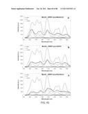 POLYMER-NANOSTRUCTURE COMPOSITION FOR SELECTIVE MOLECULAR RECOGNITION diagram and image