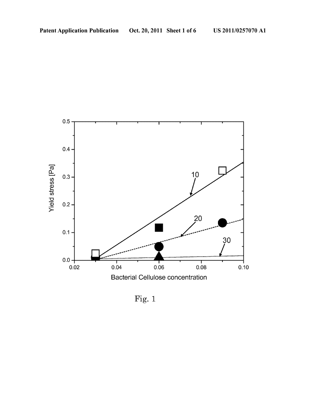 LIQUID DETERGENT COMPOSITION COMPRISING AN EXTERNAL STRUCTURING SYSTEM     COMPRISING A BACTERIAL CELLULOSE NETWORK - diagram, schematic, and image 02