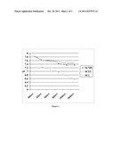 NOVEL ACYLALKYLISETHIONATE ESTERS AND APPLICATIONS IN CONSUMER PRODUCTS diagram and image