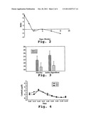 OLIVE COMPOSITIONS AND METHODS FOR TREATING INFLAMMATORY CONDITIONS diagram and image