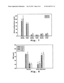 OLIVE COMPOSITIONS AND METHODS FOR TREATING INFLAMMATORY CONDITIONS diagram and image