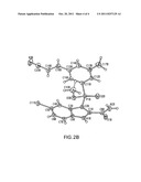 ENANTIOMERICALLY PURE PHOSPHOINDOLES AS HIV INHIBITORS diagram and image