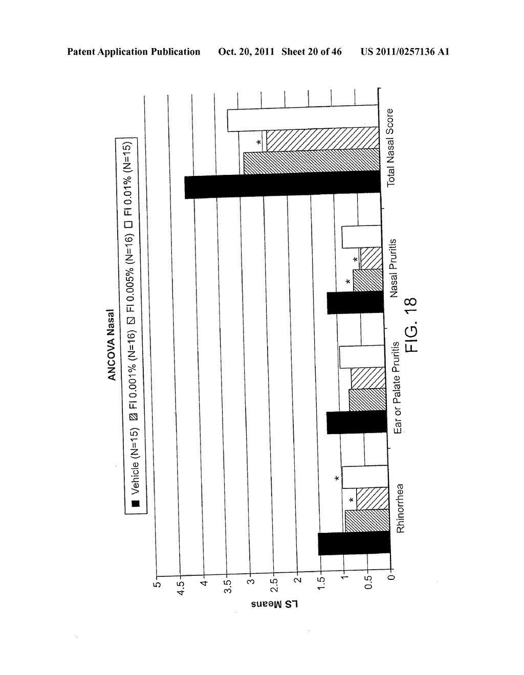 Ophthalmic Formulations Of Cetirizine And Methods Of Use - diagram, schematic, and image 21