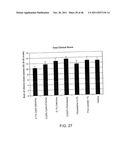 Ophthalmic Formulations Of Cetirizine And Methods Of Use diagram and image