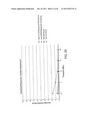 Ophthalmic Formulations Of Cetirizine And Methods Of Use diagram and image