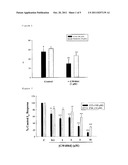 TREATMENT OF DIARRHOEA diagram and image