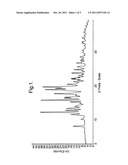 NEW SALTS diagram and image