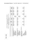 2 x 2 x 2 WEEK DOSING REGIMEN FOR TREATING ACTINIC KERATOSIS WITH     PHARMACEUTICAL COMPOSITIONS FORMULATED WITH 3.75 % IMIQUIMOD diagram and image