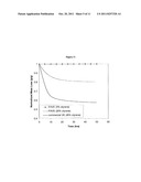 COMPOSITE REPAIR RESINS CONTAINING MINIMAL HAZARDOUS AIR POLLUTANTS AND     VOLATILE ORGANIC COMPOUND diagram and image