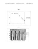 COMPOSITE REPAIR RESINS CONTAINING MINIMAL HAZARDOUS AIR POLLUTANTS AND     VOLATILE ORGANIC COMPOUND diagram and image