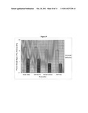 COMPOSITE REPAIR RESINS CONTAINING MINIMAL HAZARDOUS AIR POLLUTANTS AND     VOLATILE ORGANIC COMPOUND diagram and image