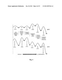 SYNTHESIS OF LIQUID FUELS AND CHEMICALS FROM OXYGENATED HYDROCARBONS diagram and image