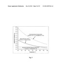 SYNTHESIS OF LIQUID FUELS AND CHEMICALS FROM OXYGENATED HYDROCARBONS diagram and image