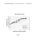 SYNTHESIS OF LIQUID FUELS AND CHEMICALS FROM OXYGENATED HYDROCARBONS diagram and image