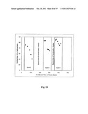 SYNTHESIS OF LIQUID FUELS AND CHEMICALS FROM OXYGENATED HYDROCARBONS diagram and image