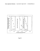 SYNTHESIS OF LIQUID FUELS AND CHEMICALS FROM OXYGENATED HYDROCARBONS diagram and image