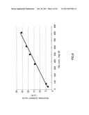 MEASUREMENT DEVICE, INSULIN INFUSION DEVICE, MEASUREMENT METHOD, METHOD     FOR CONTROLLING INSULIN INFUSION DEVICE, AND PROGRAM diagram and image