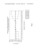 MEASUREMENT DEVICE, INSULIN INFUSION DEVICE, MEASUREMENT METHOD, METHOD     FOR CONTROLLING INSULIN INFUSION DEVICE, AND PROGRAM diagram and image