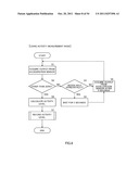 MEASUREMENT DEVICE, INSULIN INFUSION DEVICE, MEASUREMENT METHOD, METHOD     FOR CONTROLLING INSULIN INFUSION DEVICE, AND PROGRAM diagram and image