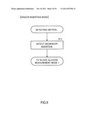 MEASUREMENT DEVICE, INSULIN INFUSION DEVICE, MEASUREMENT METHOD, METHOD     FOR CONTROLLING INSULIN INFUSION DEVICE, AND PROGRAM diagram and image