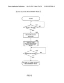 MEASUREMENT DEVICE, INSULIN INFUSION DEVICE, MEASUREMENT METHOD, METHOD     FOR CONTROLLING INSULIN INFUSION DEVICE, AND PROGRAM diagram and image