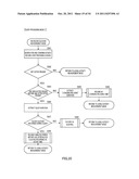 MEASUREMENT DEVICE, INSULIN INFUSION DEVICE, MEASUREMENT METHOD, METHOD     FOR CONTROLLING INSULIN INFUSION DEVICE, AND PROGRAM diagram and image