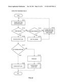 MEASUREMENT DEVICE, INSULIN INFUSION DEVICE, MEASUREMENT METHOD, METHOD     FOR CONTROLLING INSULIN INFUSION DEVICE, AND PROGRAM diagram and image