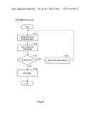 MEASUREMENT DEVICE, INSULIN INFUSION DEVICE, MEASUREMENT METHOD, METHOD     FOR CONTROLLING INSULIN INFUSION DEVICE, AND PROGRAM diagram and image