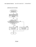 MEASUREMENT DEVICE, INSULIN INFUSION DEVICE, MEASUREMENT METHOD, METHOD     FOR CONTROLLING INSULIN INFUSION DEVICE, AND PROGRAM diagram and image