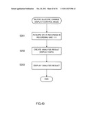 MEASUREMENT DEVICE, INSULIN INFUSION DEVICE, MEASUREMENT METHOD, METHOD     FOR CONTROLLING INSULIN INFUSION DEVICE, AND PROGRAM diagram and image