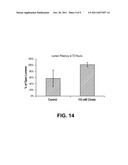 Flux Enhancement in Continuous Glucose Monitoring diagram and image