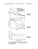 BIOLOGICALLY INTEGRATED ELECTRODE DEVICES diagram and image