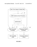 ATHEROMATIC?: IMAGING BASED SYMPTOMATIC CLASSIFICATION AND CARDIOVASCULAR     STROKE INDEX ESTIMATION diagram and image