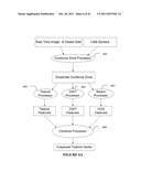 ATHEROMATIC?: IMAGING BASED SYMPTOMATIC CLASSIFICATION AND CARDIOVASCULAR     STROKE INDEX ESTIMATION diagram and image