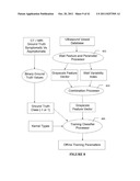 ATHEROMATIC?: IMAGING BASED SYMPTOMATIC CLASSIFICATION AND CARDIOVASCULAR     STROKE INDEX ESTIMATION diagram and image