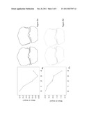 MORPHOMETRY OF THE HUMAN KNEE JOINT AND PREDICTION FOR OSTEOARTHRITIS diagram and image