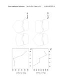 MORPHOMETRY OF THE HUMAN KNEE JOINT AND PREDICTION FOR OSTEOARTHRITIS diagram and image