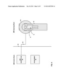 COORDINATION OF FUNCTIONAL MRI SCANNING AND ELECTRICAL STIMULATION THERAPY diagram and image